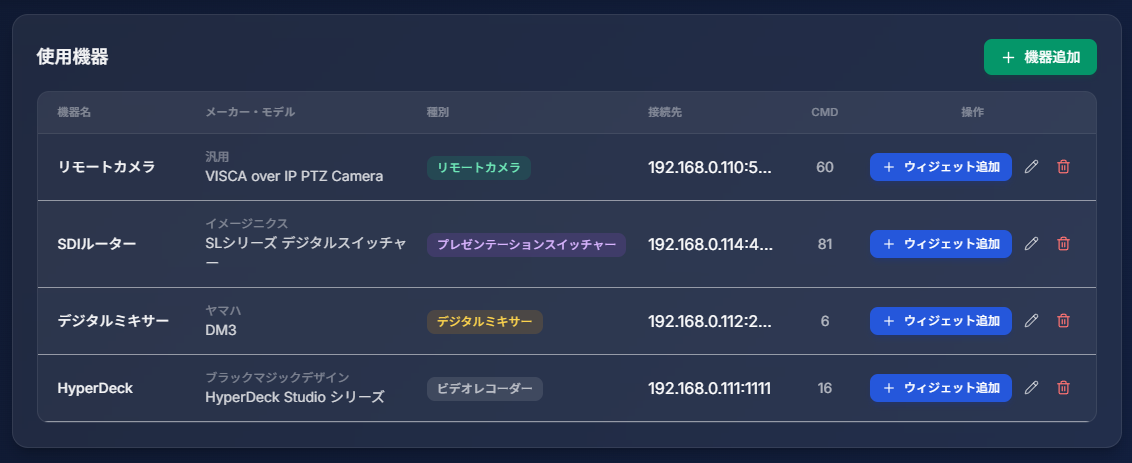 使用機器の一覧